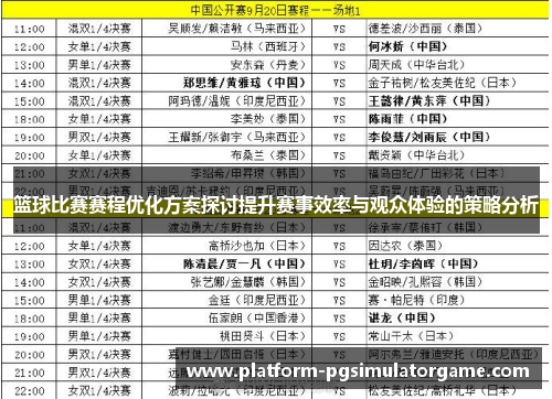 篮球比赛赛程优化方案探讨提升赛事效率与观众体验的策略分析