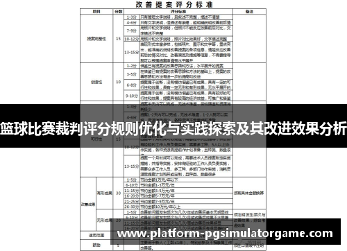 篮球比赛裁判评分规则优化与实践探索及其改进效果分析