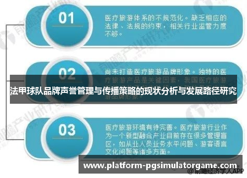 法甲球队品牌声誉管理与传播策略的现状分析与发展路径研究