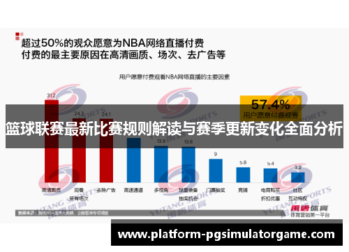 篮球联赛最新比赛规则解读与赛季更新变化全面分析
