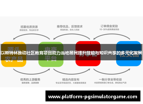 以斯特林推动社区教育项目助力当地居民提升技能与知识共享的多元化发展