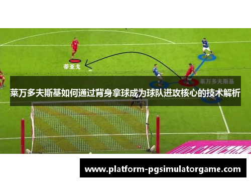 莱万多夫斯基如何通过背身拿球成为球队进攻核心的技术解析
