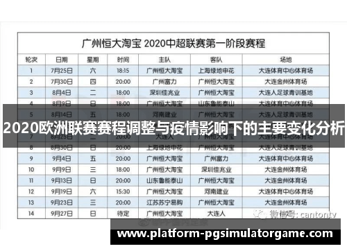 2020欧洲联赛赛程调整与疫情影响下的主要变化分析