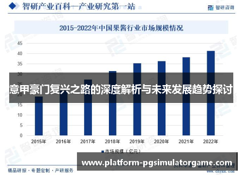 意甲豪门复兴之路的深度解析与未来发展趋势探讨