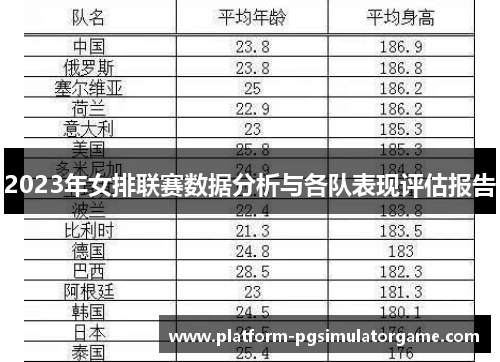 2023年女排联赛数据分析与各队表现评估报告