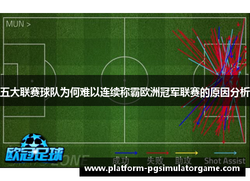 五大联赛球队为何难以连续称霸欧洲冠军联赛的原因分析
