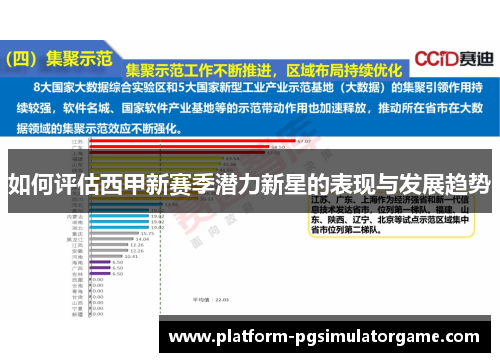 如何评估西甲新赛季潜力新星的表现与发展趋势