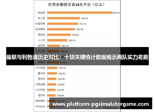 曼联与利物浦历史对比：十项关键统计数据揭示两队实力差距