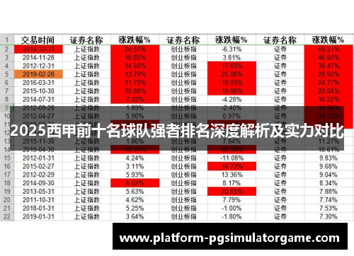 2025西甲前十名球队强者排名深度解析及实力对比