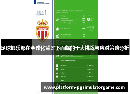 足球俱乐部在全球化背景下面临的十大挑战与应对策略分析