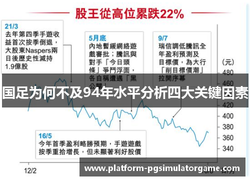 国足为何不及94年水平分析四大关键因素