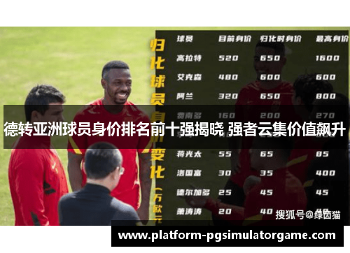 德转亚洲球员身价排名前十强揭晓 强者云集价值飙升