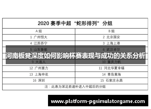 河南板凳深度如何影响杯赛表现与成功的关系分析
