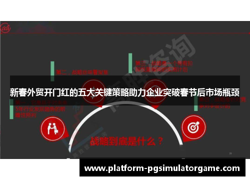新春外贸开门红的五大关键策略助力企业突破春节后市场瓶颈