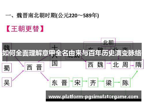 如何全面理解意甲全名由来与百年历史演变脉络