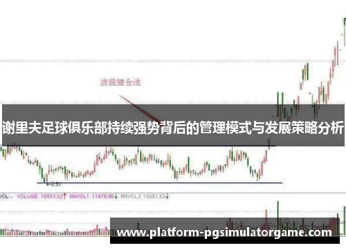 谢里夫足球俱乐部持续强势背后的管理模式与发展策略分析