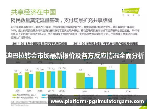 迪巴拉转会市场最新报价及各方反应情况全面分析